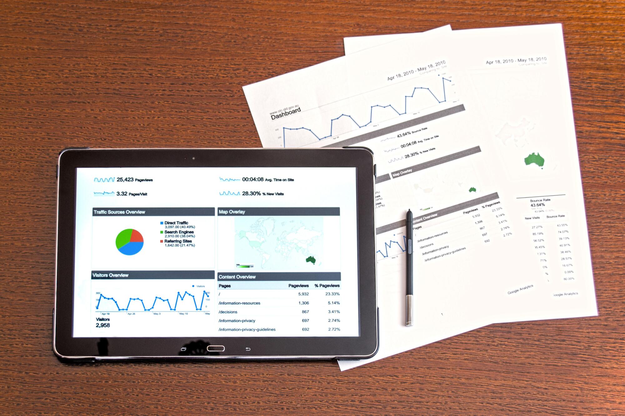 How to Create Long-Term Stability for Your Property Management Company